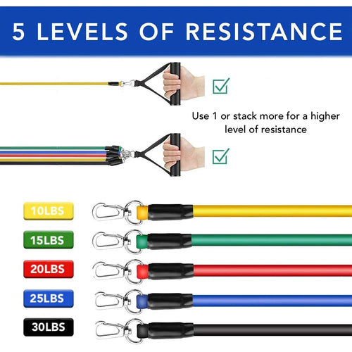 AUREVON 5-Band Resistance Set (Up to 115 lb)
