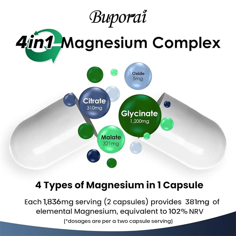 AUREVON Magnesium 4-in-1 Complex