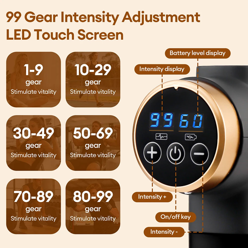 AUREVON Percussion Massage Gun — 99 Speed Levels